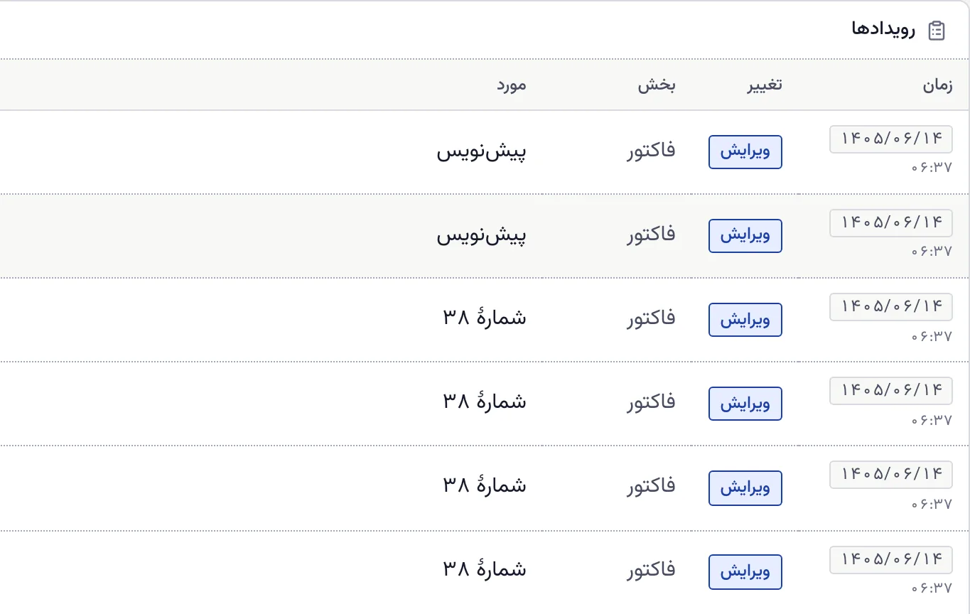 گزارش ثبت تغییرات با مقدار قبل و بعد هر فیلد