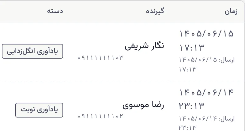 یک ردیف صندوق خروجی پیامک با وضعیت تحویل