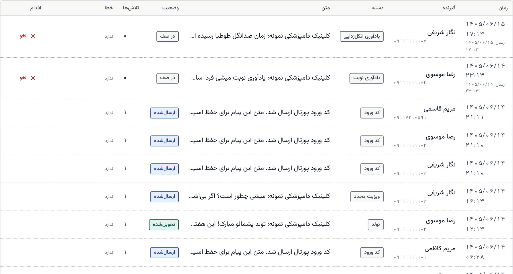 صندوق خروجی پیامک با وضعیت هر پیام